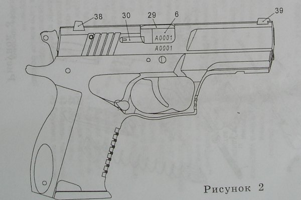 Аккаунты кракен